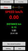 Tachometer Cartaz