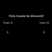 Tichu Counter иконка