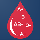 Eat Right 4 Your Blood Type (F APK
