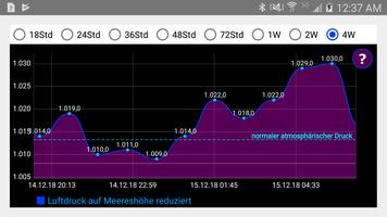 DS Barometer Screenshot 3