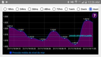 DS Barômetro e Altímetro imagem de tela 3