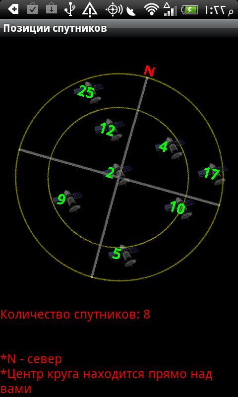 Время по спутнику установить. Спутник программа. Позиция спутников. Программа спутники на андроид. Лучшее положение спутников.