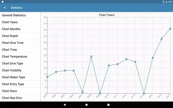 Screenshot 23 for Diving Log