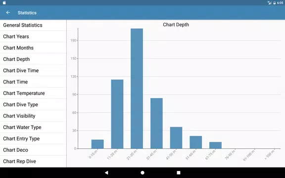 Screenshot 24 for Diving Log