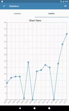 Screenshot 15 for Diving Log