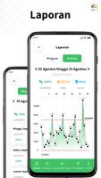 Pedometer: Penghitung Langkah screenshot 2