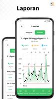 Pedometer syot layar 2