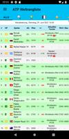 Live Tennis Rankings / LTR Screenshot 1