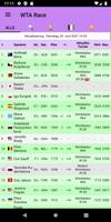 Live Tennis Rankings / LTR Screenshot 2