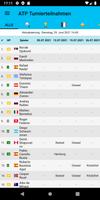 Live Tennis Rankings / LTR Screenshot 3