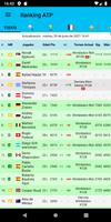 Live Tennis Rankings / LTR captura de pantalla 1