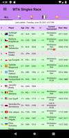 Live Tennis Rankings / LTR تصوير الشاشة 2