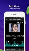 DJ Tahun Baru 2022 Nonstop Remix 海报