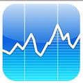 ”Chart Pattern Trading