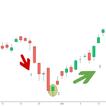 Stock Market | Bullish Pattern icon