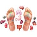 Reflexology massage