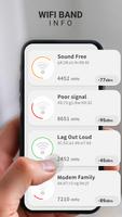 Network/WIFI Info & Sim Query تصوير الشاشة 1