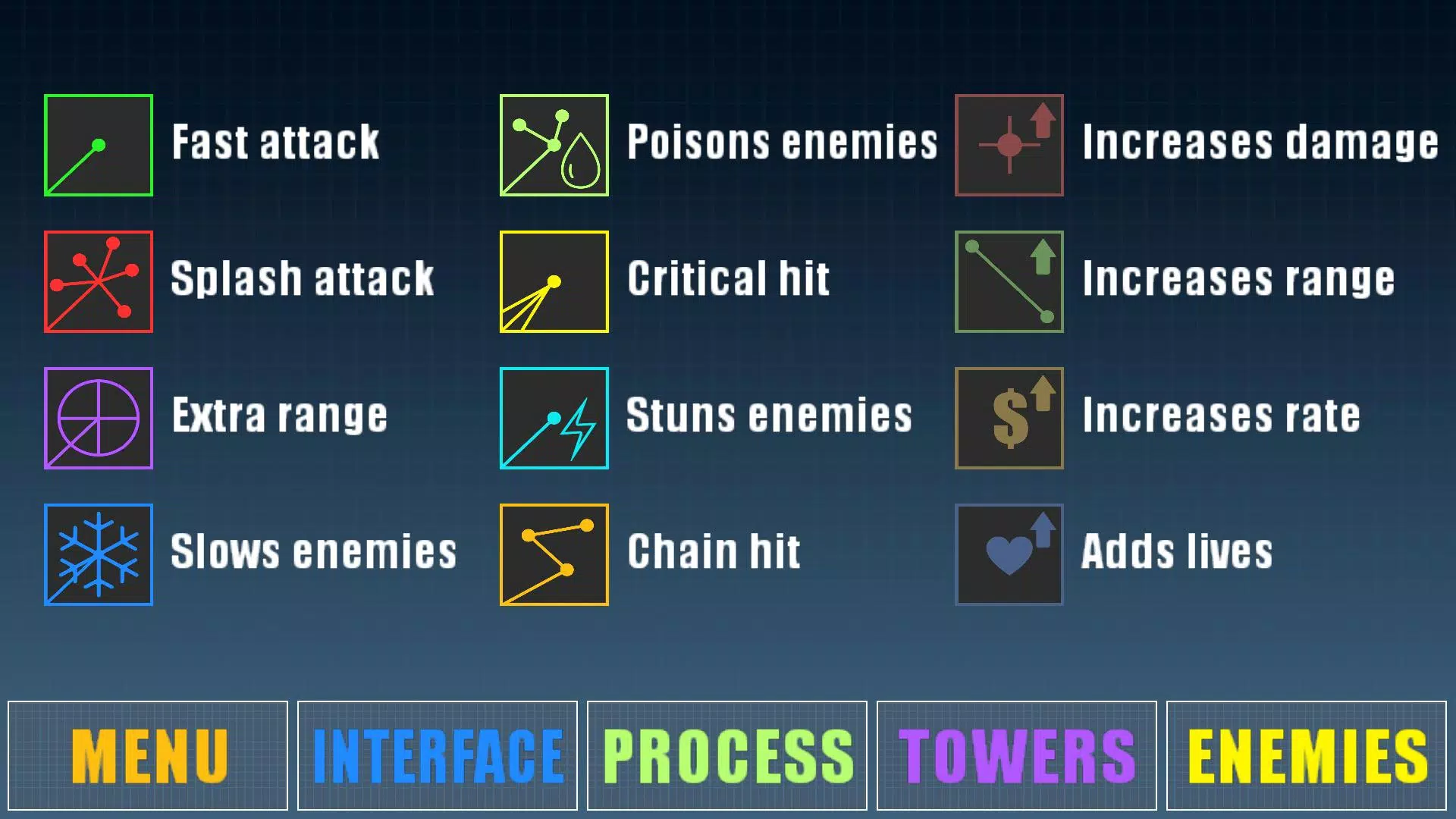 Laser Tower Defense APK for Android Download