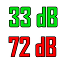 Sound meter APK