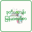 ဒုတိယတန်း မြန်မာဖတ်စာ အသံထွက်