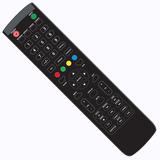 Kogan TV Remote