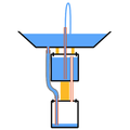 Hydraulics