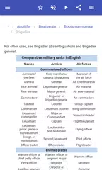 Military ranks APK download