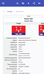 Russische Städte XAPK Herunterladen