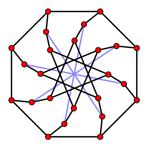 Teoria dei grafi