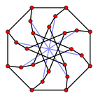 Graphentheorie Zeichen