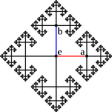 Group theory آئیکن