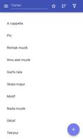 Teori muzik penulis hantaran