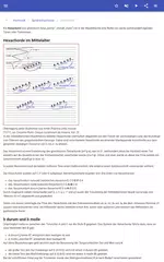 Theorie der Musik XAPK Herunterladen