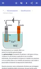 download Tecnologia chimica APK