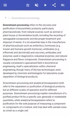 Chemical Technology APK download