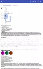 Elektrochemie XAPK Herunterladen