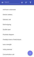 Electrochemistry پوسٹر