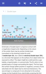 Electrochemistry XAPK download