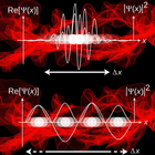 Quantum mechanics آئیکن