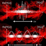 Quantum mechanics آئیکن