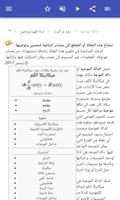 ميكانيكا الكم تصوير الشاشة 3