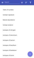 Isotopes poster