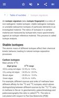 Isotopes screenshot 2