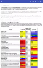 Baixar Química Analítica APK