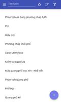 Hóa học phân tích bài đăng