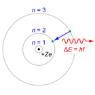 Quantum chemistry icon