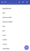 Neuropsychology पोस्टर