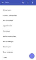 Ikatan kimia penulis hantaran