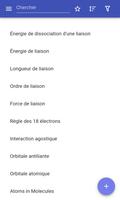 Une liaison chimique Affiche