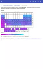 Baixar Ligação química APK